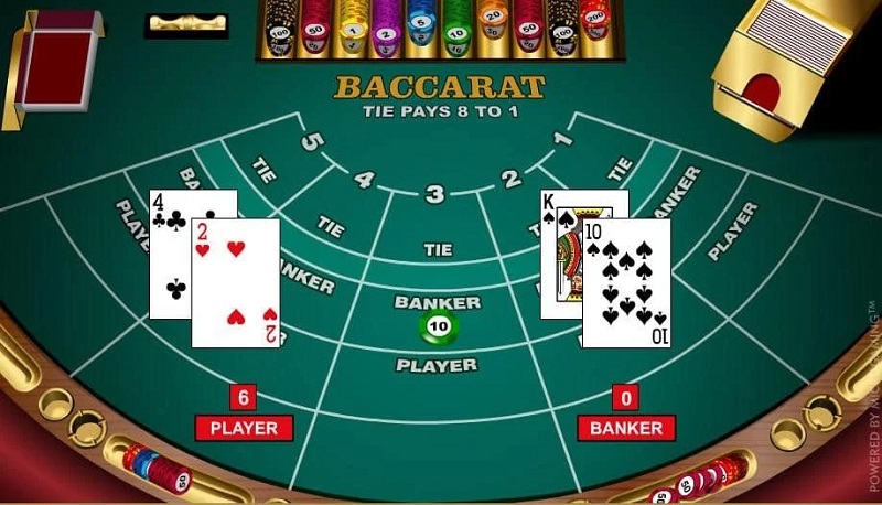 Khám phá tất tần tật về game bài casino trực tuyến Baccarat dành cho tân thủ. Tìm hiểu luật chơi, chiến lược cơ bản và mẹo để thắng lớn.